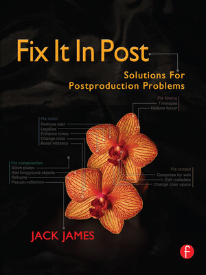 cover image of Fix It In Post